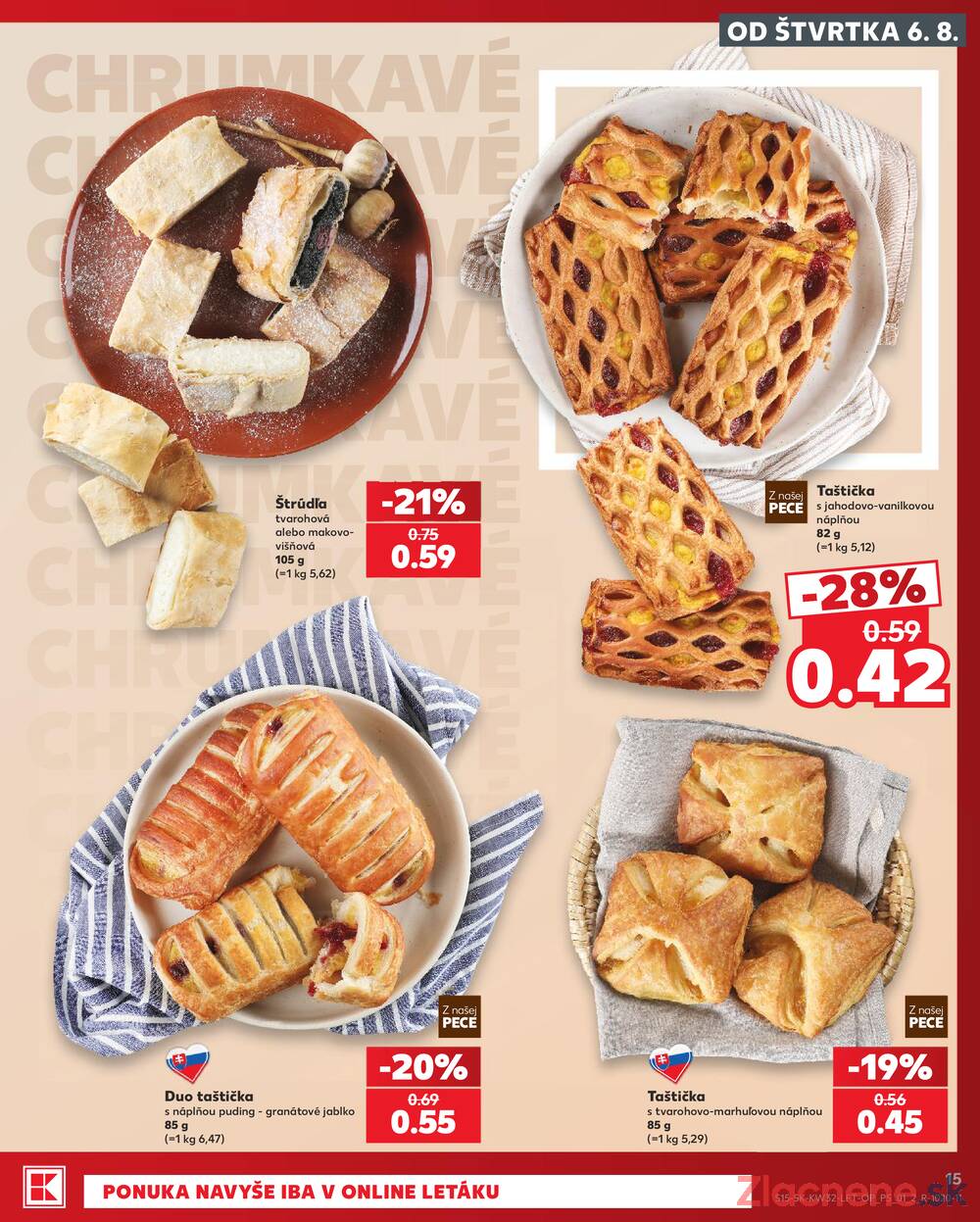 Kaufland 6.8. - 12.8. - Kaufland Bratislava - Petržalka