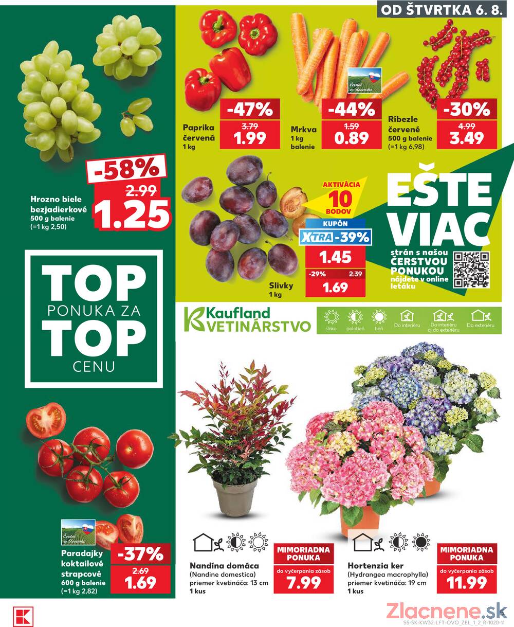 Kaufland 6.8. - 12.8. - Kaufland Trnava - Nová ul.