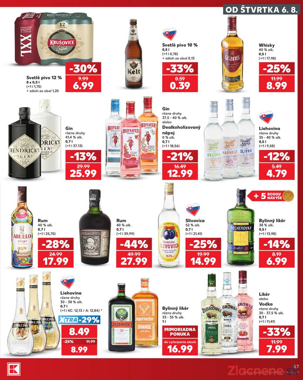 Kaufland 6.8. - 12.8. - Kaufland Žiar nad Hronom