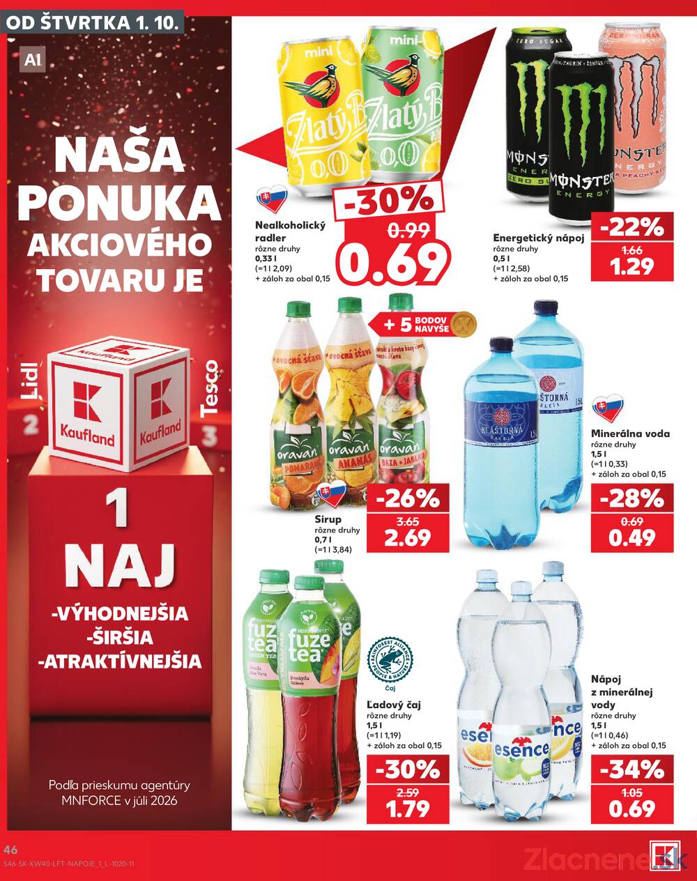 Kaufland 1.10. - 7.10. - Kaufland Púchov