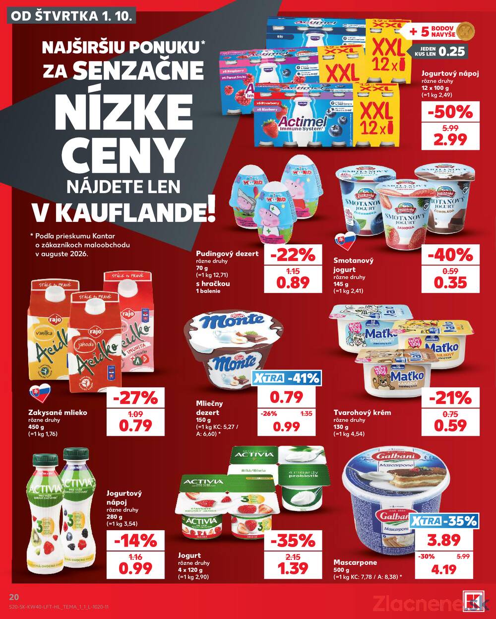 Kaufland 1.10. - 7.10. - Kaufland Poprad - Jiřího Wolkera
