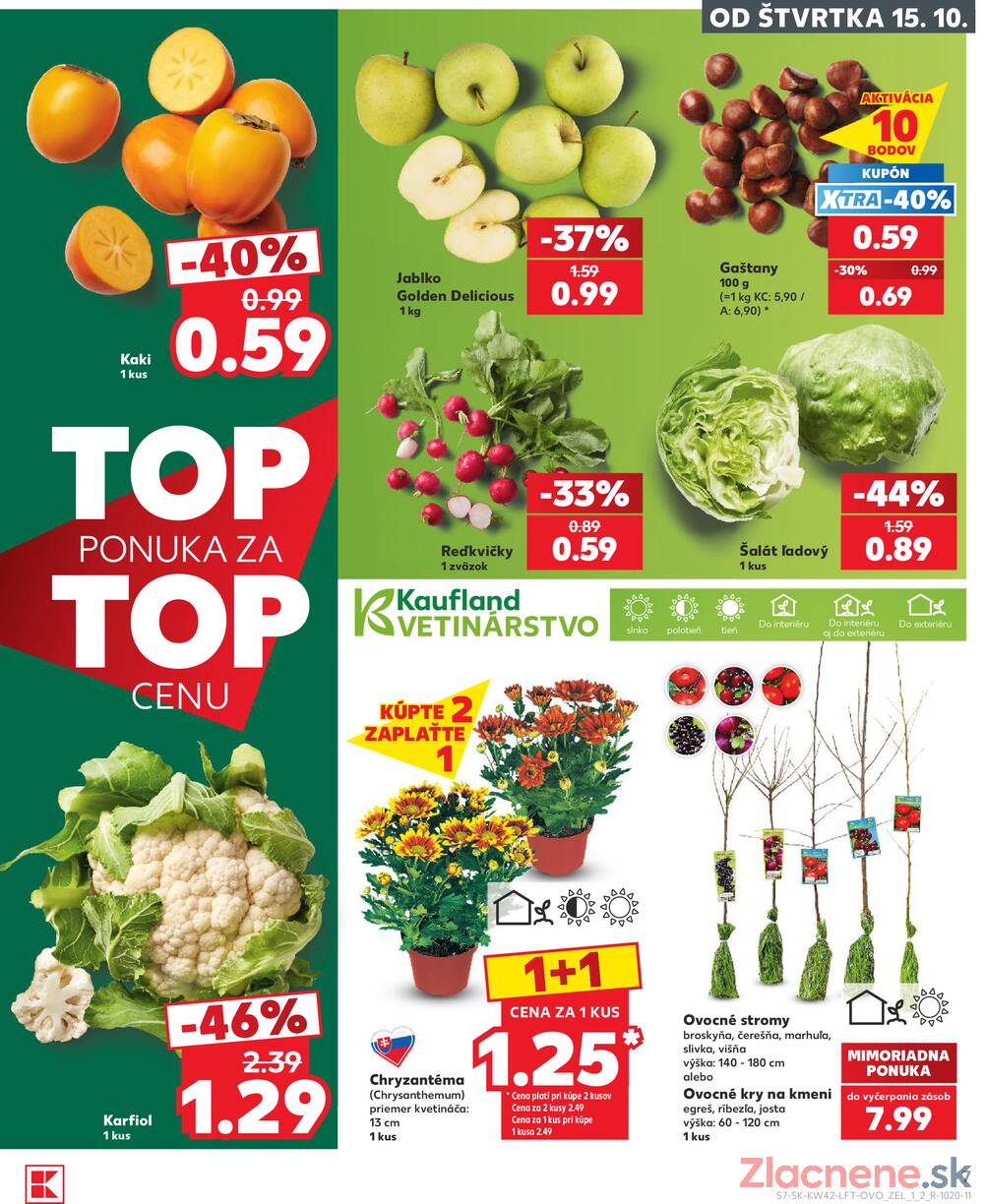 Leták Kaufland - Kaufland 15.10. - 21.10. - Kaufland Michalovce (Humenská cesta) - strana 7