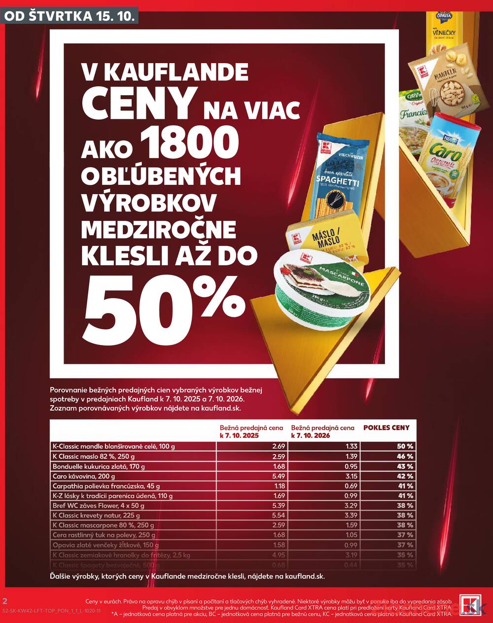 Kaufland 15.10. - 21.10. - Kaufland Považská Bystrica - Centrum