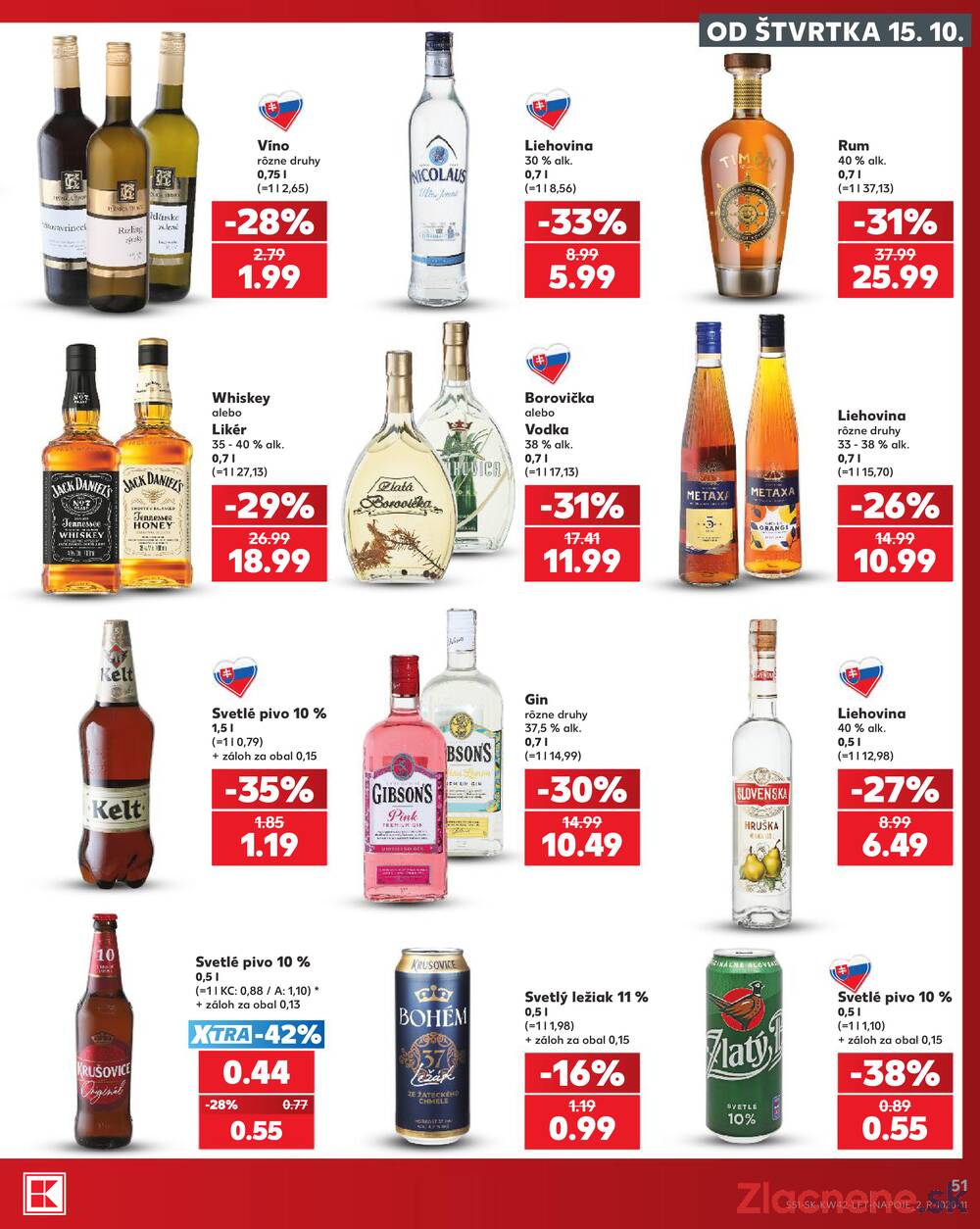 Kaufland 15.10. - 21.10. - Kaufland Žilina
