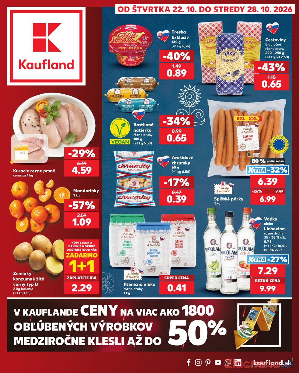Kaufland 22.10. - 28.10. - Kaufland Bratislava - Bory