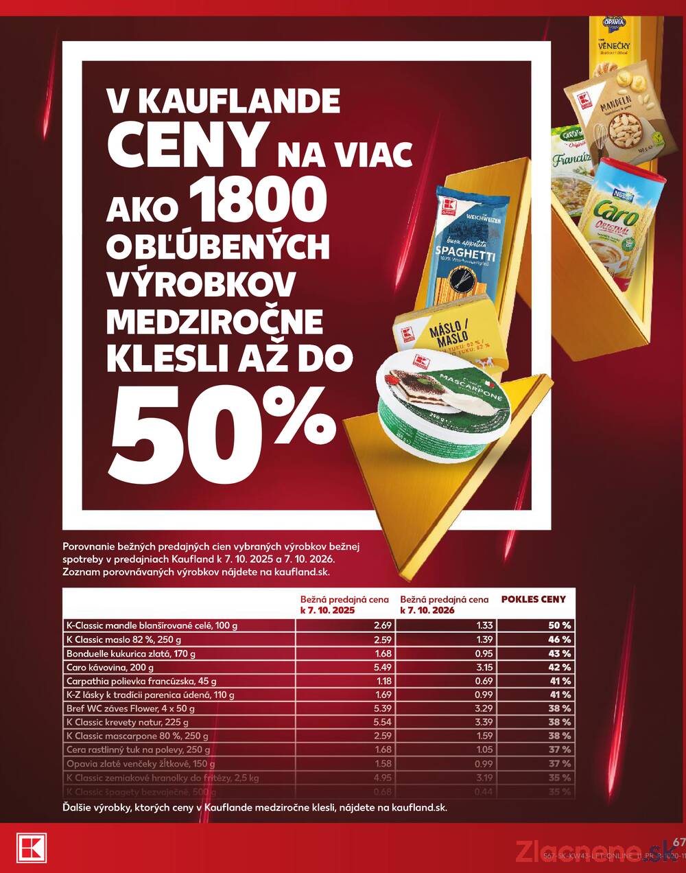 Kaufland 22.10. - 28.10. - Kaufland Trnava - Nová ul.