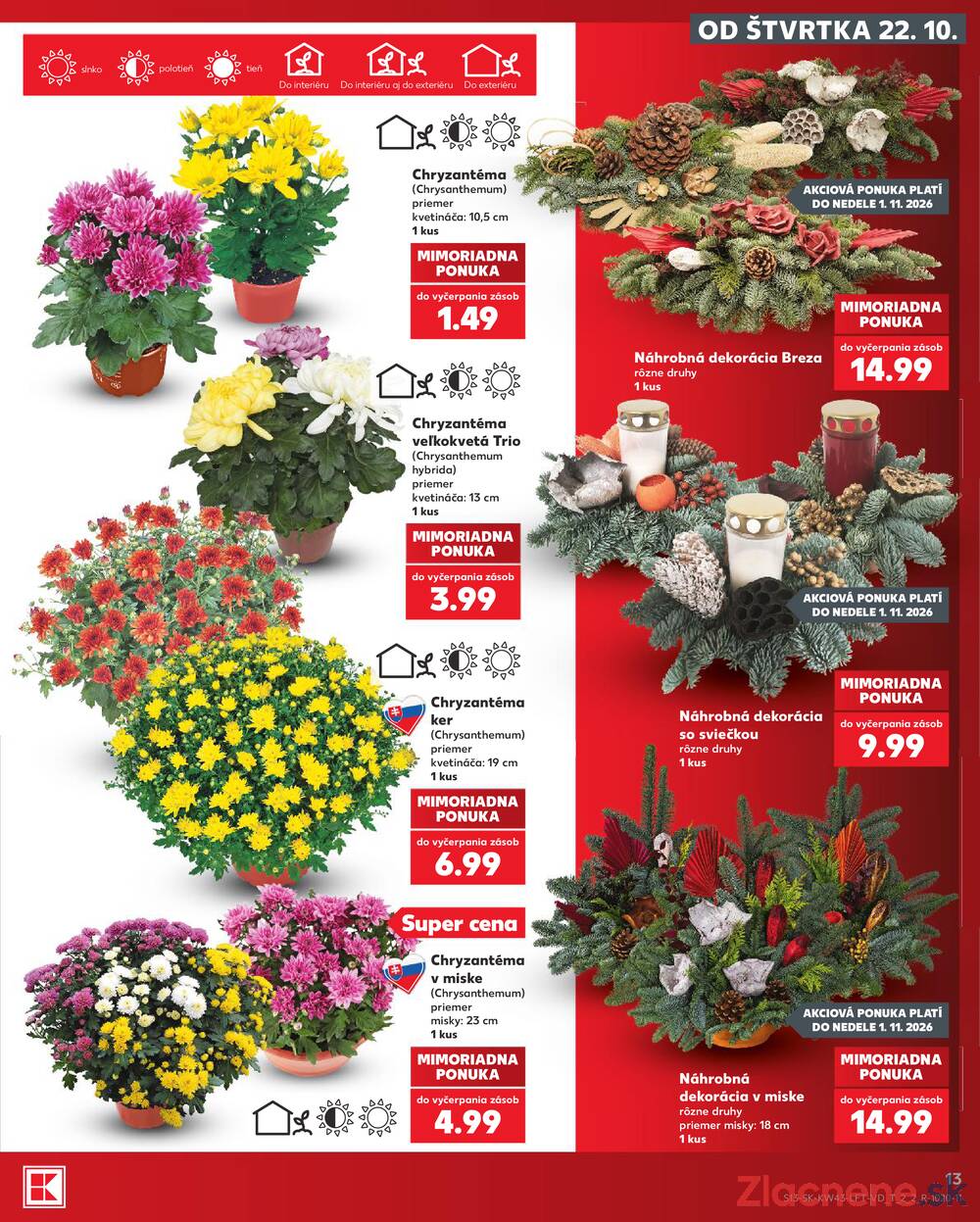 Kaufland 22.10. - 28.10. - Kaufland Košice - Nad Jazerom