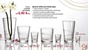 Poháre myDRINK