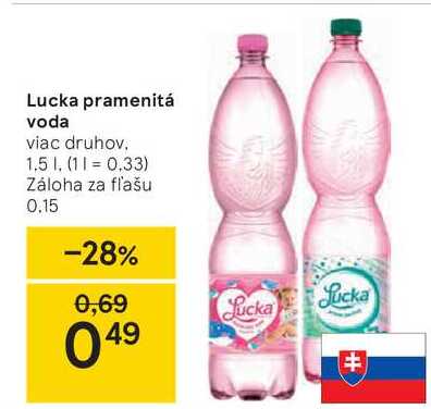 Lucka pramenitá voda viac druhov, 1,5 l