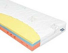 6: Matrac Memory Flex