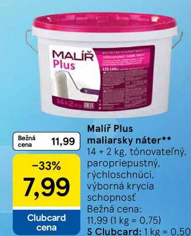 Malíř Plus maliarsky náter,14 + 2 kg