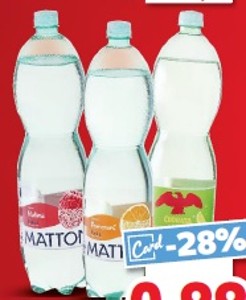 Mattoni Minerálna voda