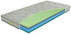Matrac IMPERIA