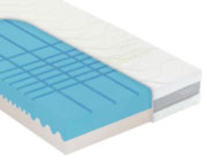 Matrac Bodymax Antibacterial