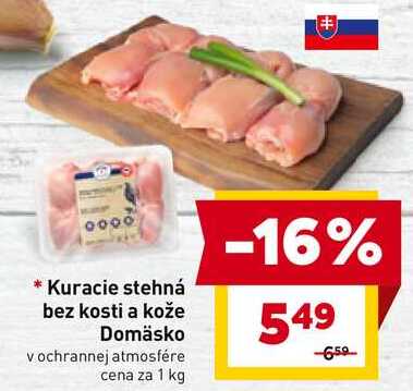 Kuracie stehná bez kosti a kože 1 kg 