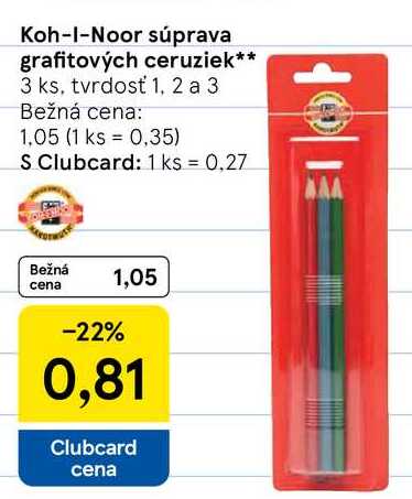 Koh-I-Noor súprava grafitových ceruziek