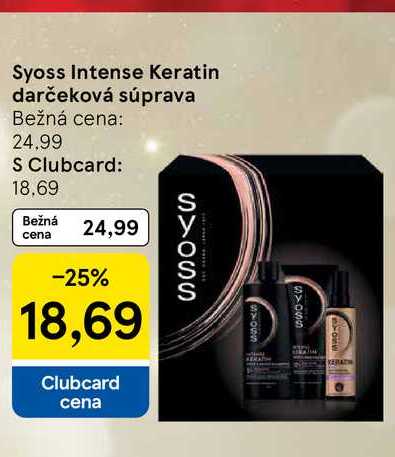 Syoss Intense Keratin darčeková súprava