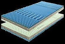 MATRAC IDEA GRAND S POŤAHOM M35S