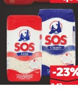 SOS Ryža