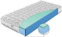 Matrac PHANTASIA SENIOR