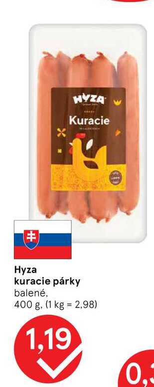 Hyza kuracie párky balené 400 g