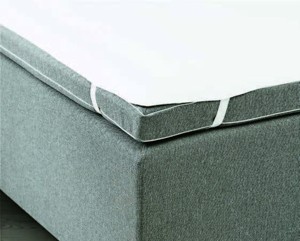 Nepremokavá klasická plachta ANITA