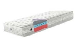 Matrac AIRGEL EVO