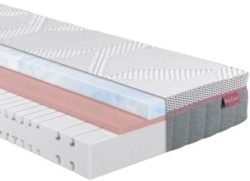 11: Matrac Body & Soul zo studenej peny