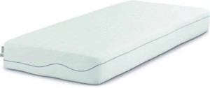 Penový matrac WELLPUR KVITA