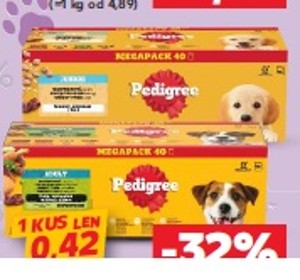 Pedigree Kapsičky pre psy