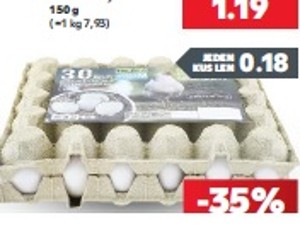 Čerstvé vajcia