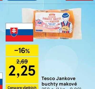 Jankove buchty makové 250g